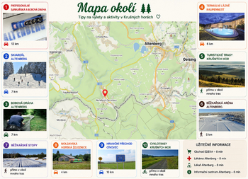 Prodej ubytovacího zařízení 780 m², Altenberg