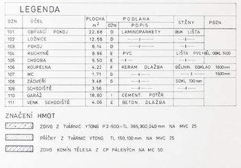 Prodej domu 71 m², Orlová