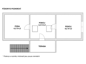 Prodej chaty / chalupy 94 m², Počedělice