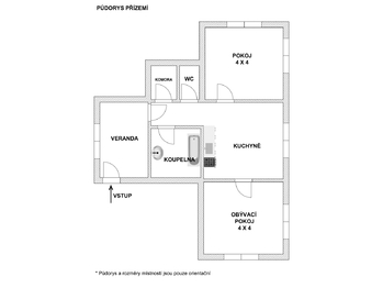Prodej chaty / chalupy 94 m², Počedělice