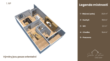 Prodej domu 245 m², Syrovátka