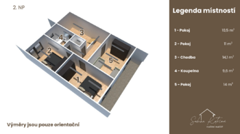 Prodej domu 245 m², Syrovátka