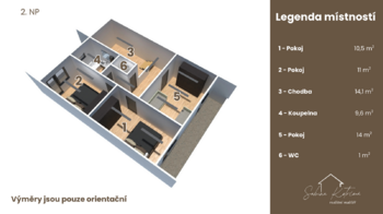 Prodej domu 245 m², Syrovátka