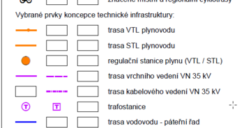 3a. Legenda - trasy sítí - Prodej pozemku 12804 m², Lukavice