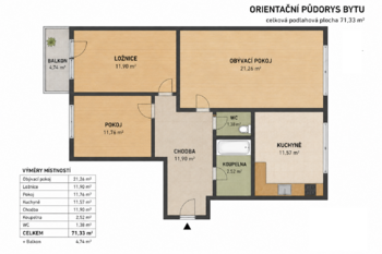 Prodej bytu 3+1 v osobním vlastnictví 71 m², Břeclav