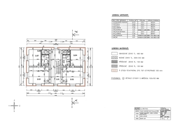 Prodej chaty / chalupy 300 m², Uhelná
