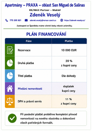 financování  - Prodej apartmánu, San Miguel de Salinas