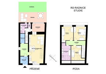 Prodej domu 65 m², Radnice