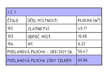 Prodej obchodních prostor, Prostějov