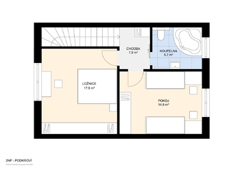 Prodej domu 93 m², Květnice
