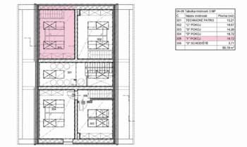 Prodej bytu 2+kk v osobním vlastnictví 50 m², Cvrčovice