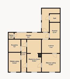 Plánek domu - Pronájem domu 92 m², Dolní Kounice