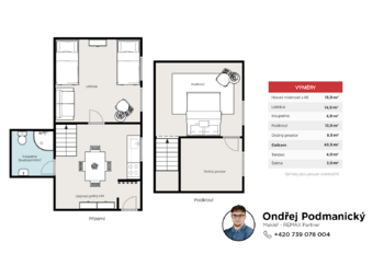 Prodej chaty / chalupy 66 m², Kamýk nad Vltavou