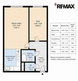 Prodej bytu 2+kk v osobním vlastnictví 43 m², Mladá Boleslav