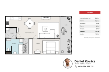 Pronájem bytu 2+kk v osobním vlastnictví 63 m², Olomouc