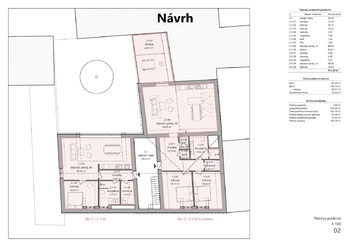 Prodej domu 160 m², Nová Bystřice