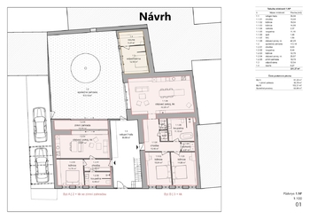 Prodej domu 160 m², Nová Bystřice