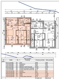 Prodej domu 98 m², Lumbarda