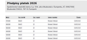 Prodej bytu 3+kk v osobním vlastnictví 76 m², Šumperk