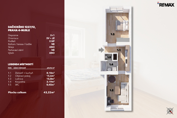 Prodej bytu 2+1 v osobním vlastnictví 43 m², Praha 4 - Nusle