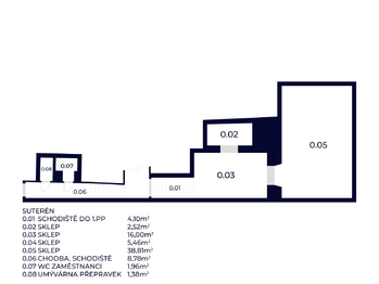 Prodej nájemního (činžovního) domu 700 m², Frýdek-Místek