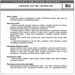 Prodej pozemku 857 m², Ivanovice na Hané