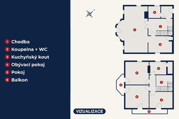 Půdorys: vizualizace - Prodej domu 137 m², Praha 4 - Modřany