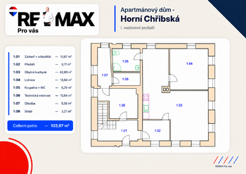 Prodej ubytovacího zařízení 215 m², Chřibská