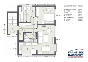 Prodej pozemku 992 m², Praha 4 - Braník