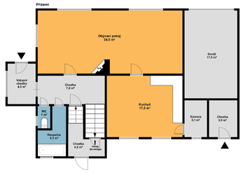 Prodej domu 294 m², Pečky