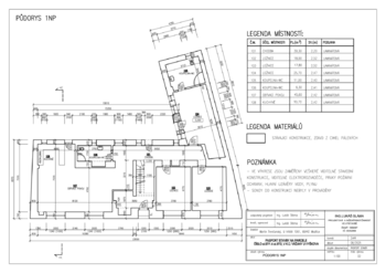 Prodej domu 217 m², Vážany