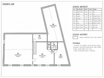Prodej domu 217 m², Vážany