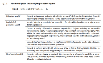 Prodej domu 239 m², Humpolec