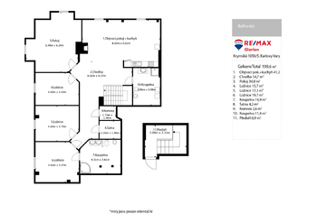 Prodej kancelářských prostor 205 m², Karlovy Vary
