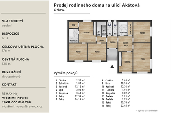 Prodej domu 176 m², Orlová