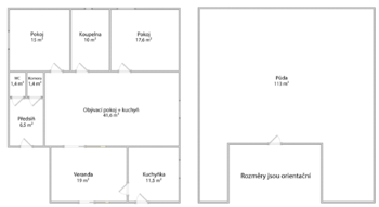 Prodej domu 125 m², Dolní Věstonice