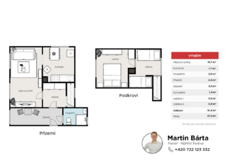 Prodej chaty / chalupy 51 m², Štěnovický Borek