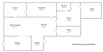 Prodej domu 150 m², Popice