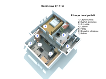 Prodej bytu 4+kk v osobním vlastnictví 119 m², Vyškov