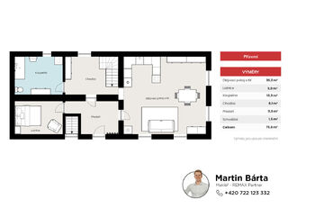 Prodej domu 157 m², Borovany