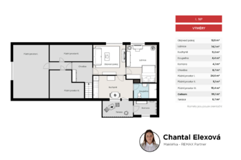 Prodej chaty / chalupy 160 m², Kovářov