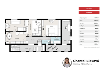 Prodej chaty / chalupy 160 m², Kovářov