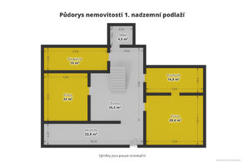 horska-chalupa-pec-pod-snezkou-prodej - Prodej chaty / chalupy 200 m², Pec pod Sněžkou