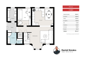 Prodej domu 176 m², Provodov