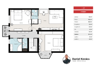 Prodej domu 176 m², Provodov