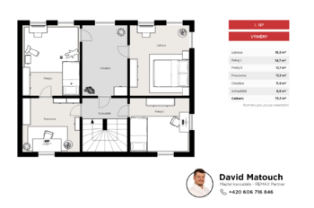 Prodej domu 220 m², Bílina