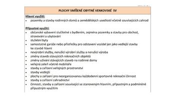 Prodej pozemku 1178 m², Třinec