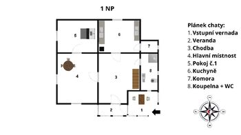 Prodej chaty / chalupy 76 m², Čím