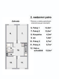 Prodej domu 150 m², Praha 8 - Bohnice