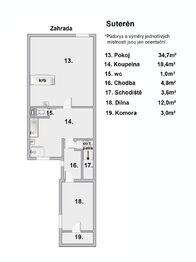 Prodej domu 150 m², Praha 8 - Bohnice
